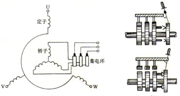 無(wú)刷電機(jī)用什么霍爾，選擇適合無(wú)刷電機(jī)的霍爾元件
